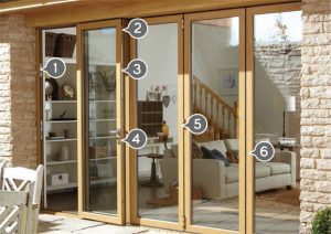 Origin Bifolding Doors Security